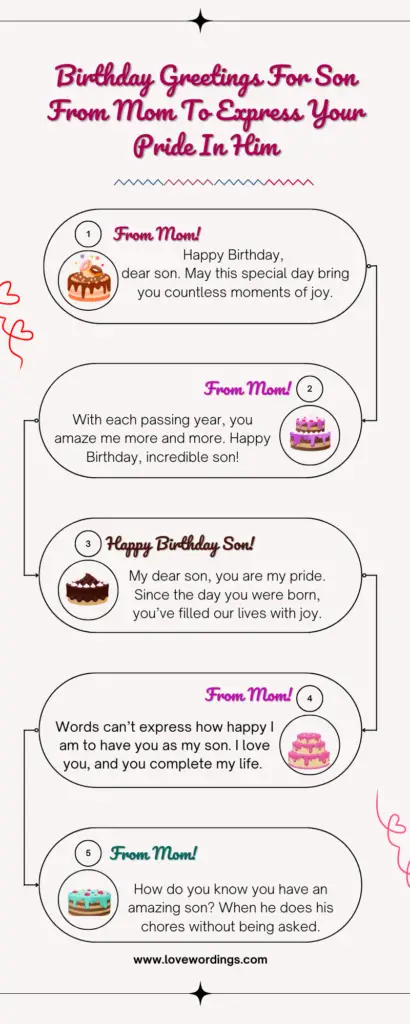 Infographic: Birthday Greetings For Son From Mom To Express Your Pride In Him
